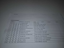 Raum-boccia naisten parikilpailun tulokset.  Kilpailussa oli 12  paria