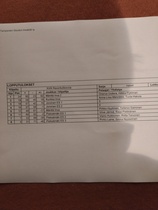 Revontuli boccian naisten sarjan tulokset 10.9.2023